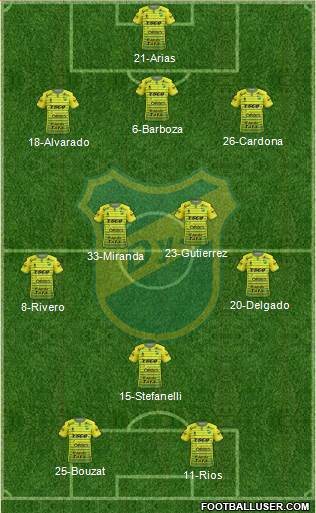 Defensa y Justicia Formation 2017