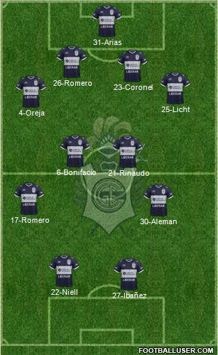 Gimnasia y Esgrima de La Plata Formation 2017