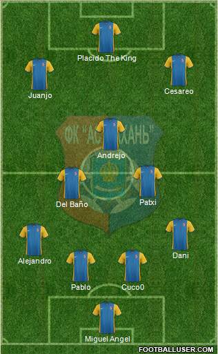 FC Astrakhan Formation 2017