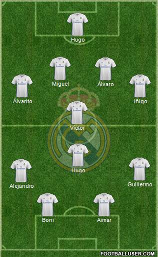 Real Madrid C.F. Formation 2017