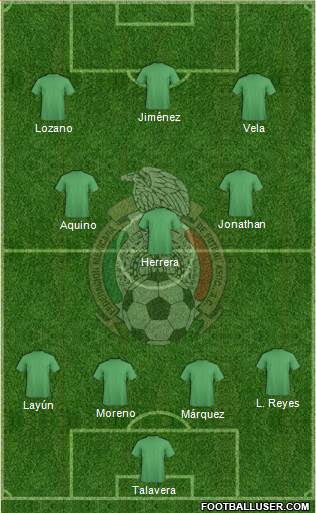 Mexico Formation 2017