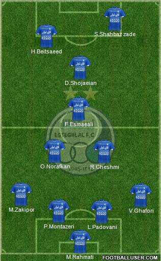 Esteghlal Tehran Formation 2017