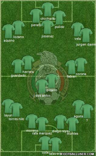 Mexico Formation 2017