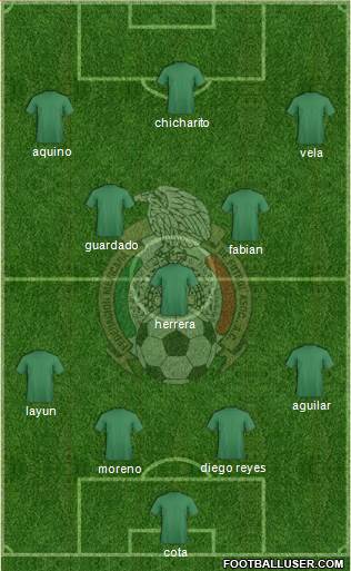 Mexico Formation 2017