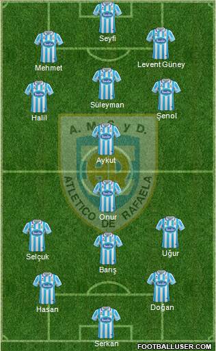 Atlético Rafaela Formation 2017