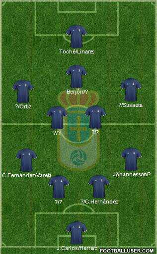 Real Oviedo S.A.D. Formation 2017