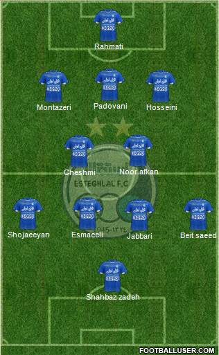 Esteghlal Tehran Formation 2017