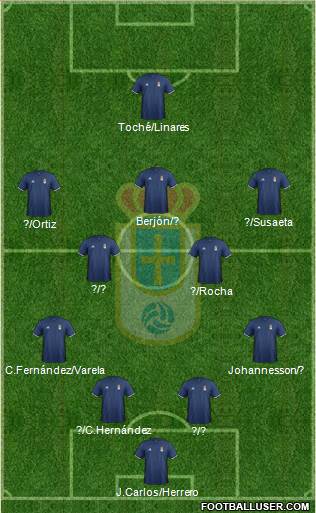 Real Oviedo S.A.D. Formation 2017