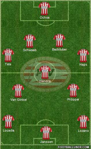 PSV Formation 2017