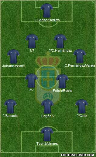 Real Oviedo S.A.D. Formation 2017