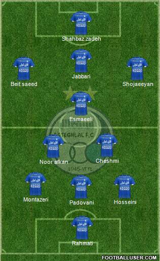 Esteghlal Tehran Formation 2017