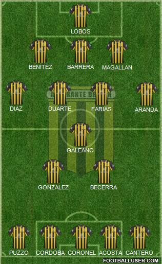 Almirante Brown Formation 2017