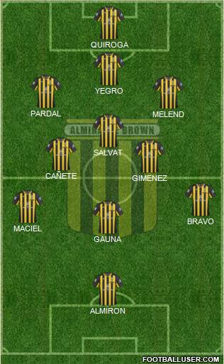 Almirante Brown Formation 2017