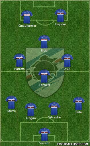 Sampdoria Formation 2017