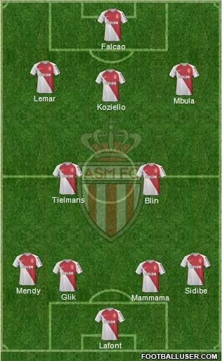 AS Monaco FC Formation 2017