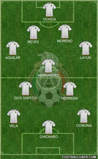 Mexico Formation 2017