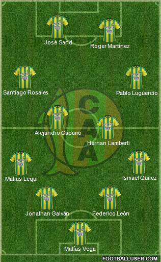 Aldosivi Formation 2017