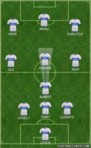 CD Universidad Católica Formation 2017