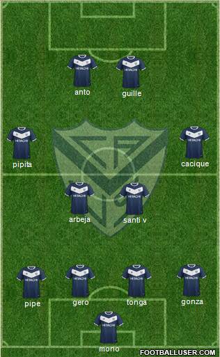 Vélez Sarsfield Formation 2017