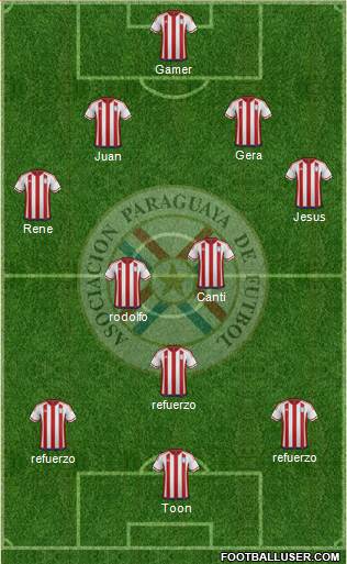 Paraguay Formation 2017