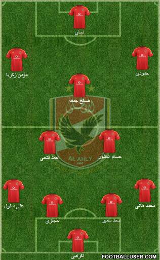 Al-Ahly Sporting Club Formation 2017