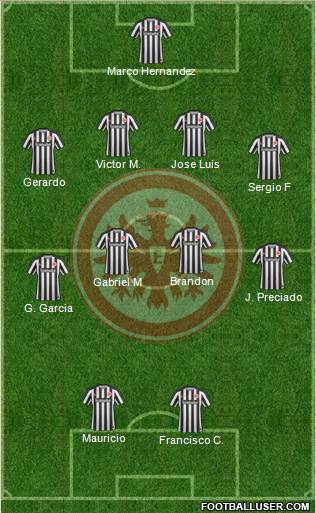 Eintracht Frankfurt Formation 2017