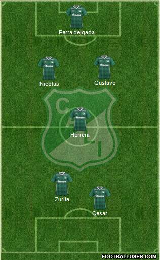 AC Deportivo Cali Formation 2017