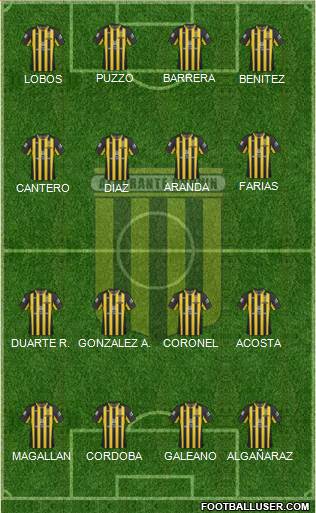 Almirante Brown Formation 2017