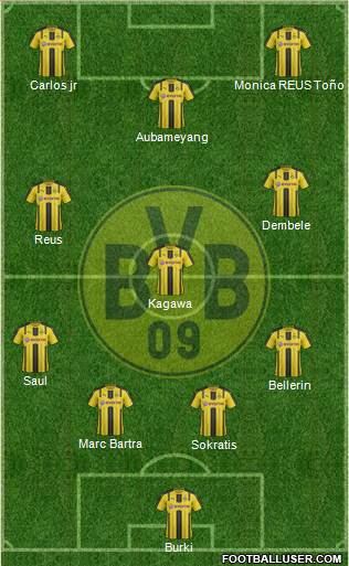 Borussia Dortmund Formation 2017