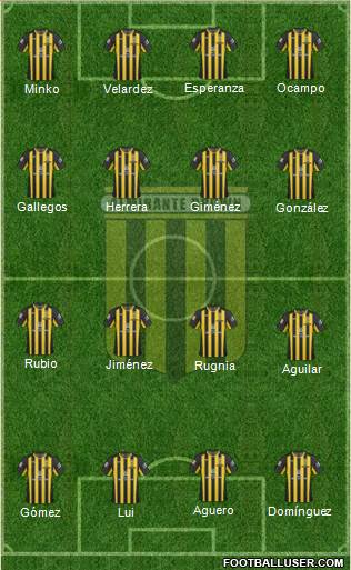 Almirante Brown Formation 2017