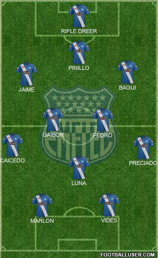 CS Emelec Formation 2017