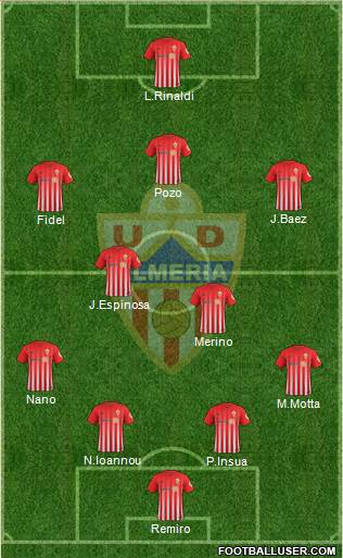 U.D. Almería S.A.D. Formation 2017