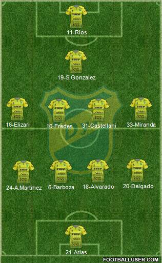 Defensa y Justicia Formation 2017