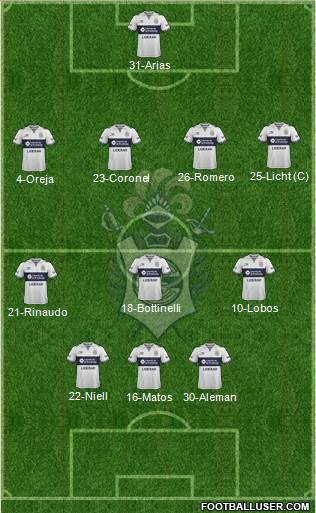 Gimnasia y Esgrima de La Plata Formation 2017