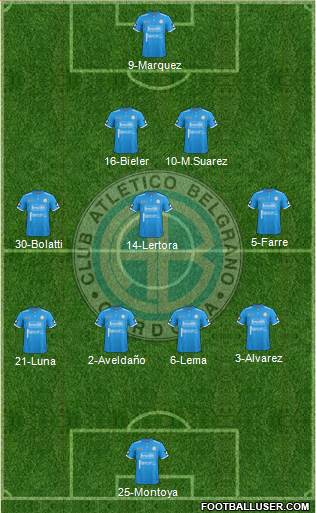 Belgrano de Córdoba Formation 2017