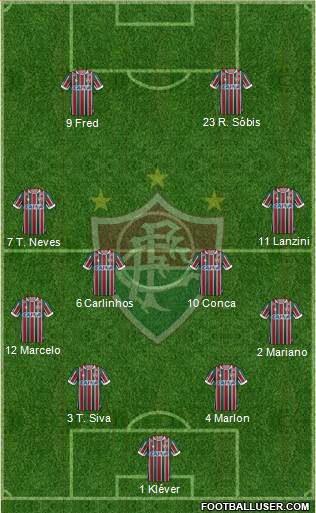 Fluminense FC Formation 2017