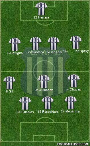 Talleres de Córdoba Formation 2017