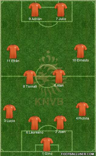 Holland Formation 2017