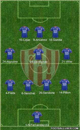 Unión de Santa Fe Formation 2017