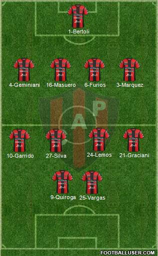 Patronato de Paraná Formation 2017