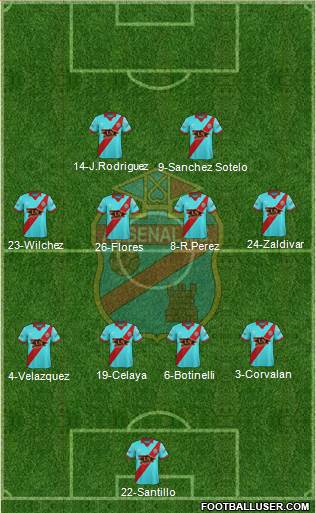 Arsenal de Sarandí Formation 2017