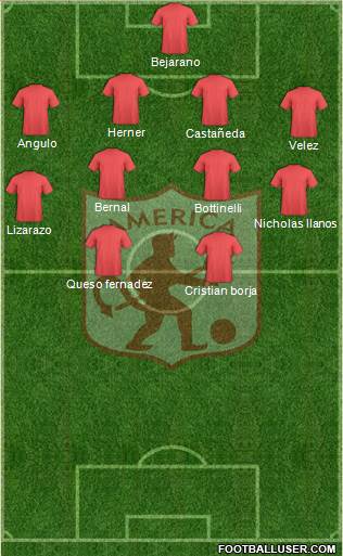 CD América de Cali Formation 2017