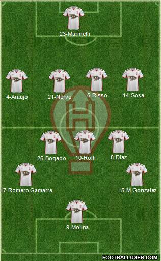 Huracán Formation 2017