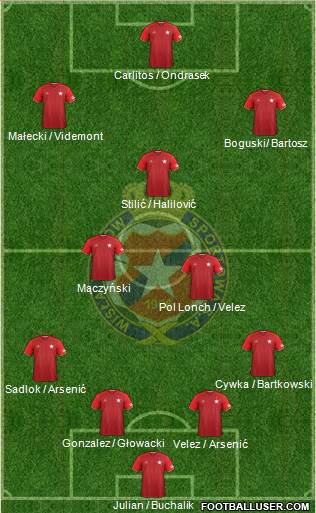 Wisla Krakow Formation 2017