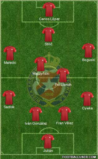 Wisla Krakow Formation 2017