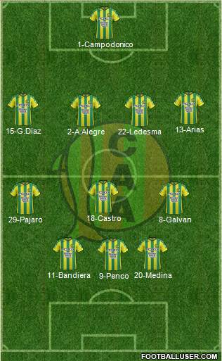 Aldosivi Formation 2017