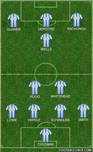 Huddersfield Town Formation 2017