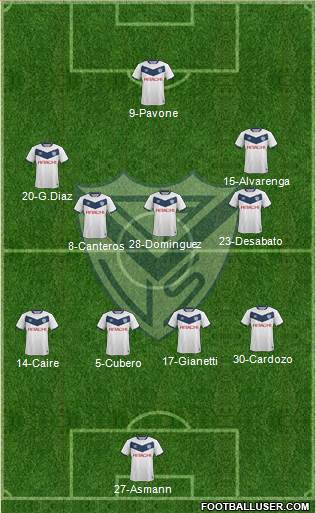 Vélez Sarsfield Formation 2017