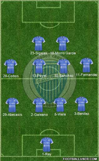 Godoy Cruz Antonio Tomba Formation 2017