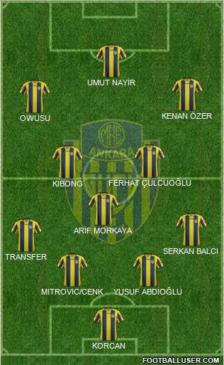 MKE Ankaragücü Formation 2017